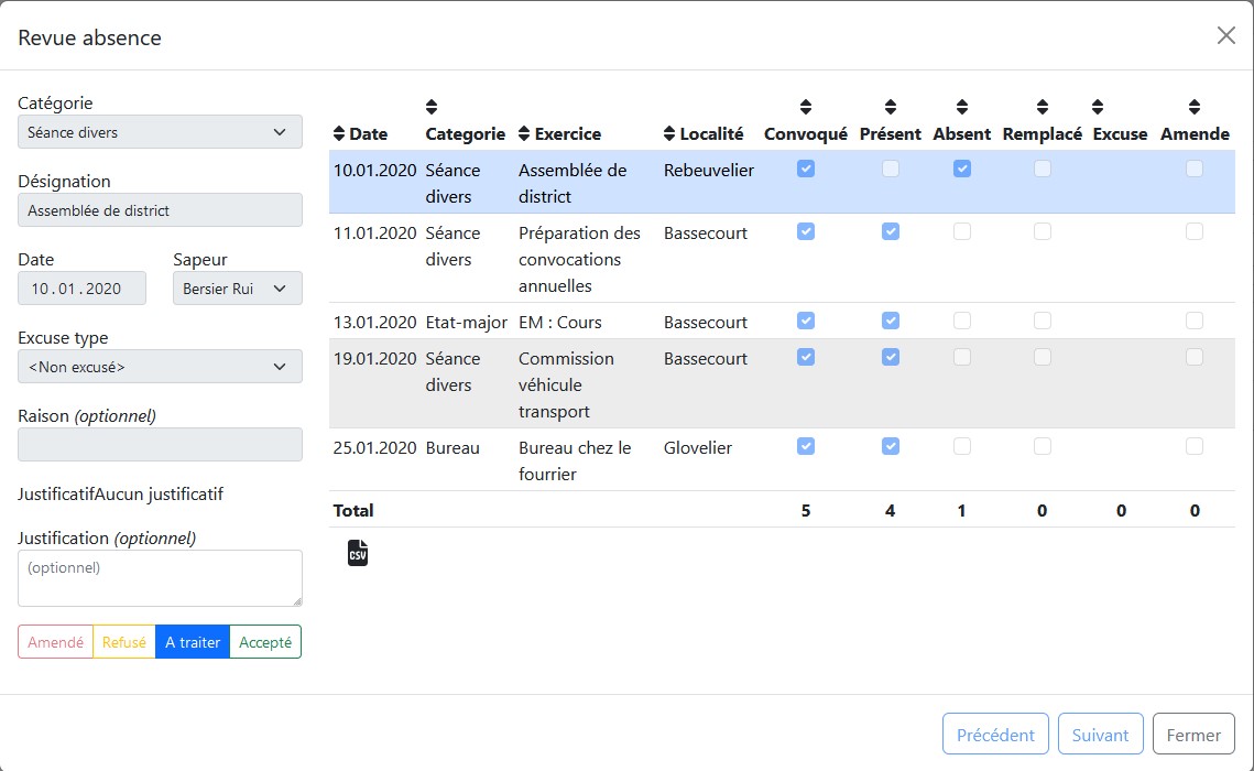 Fenêtre de traitement des absences